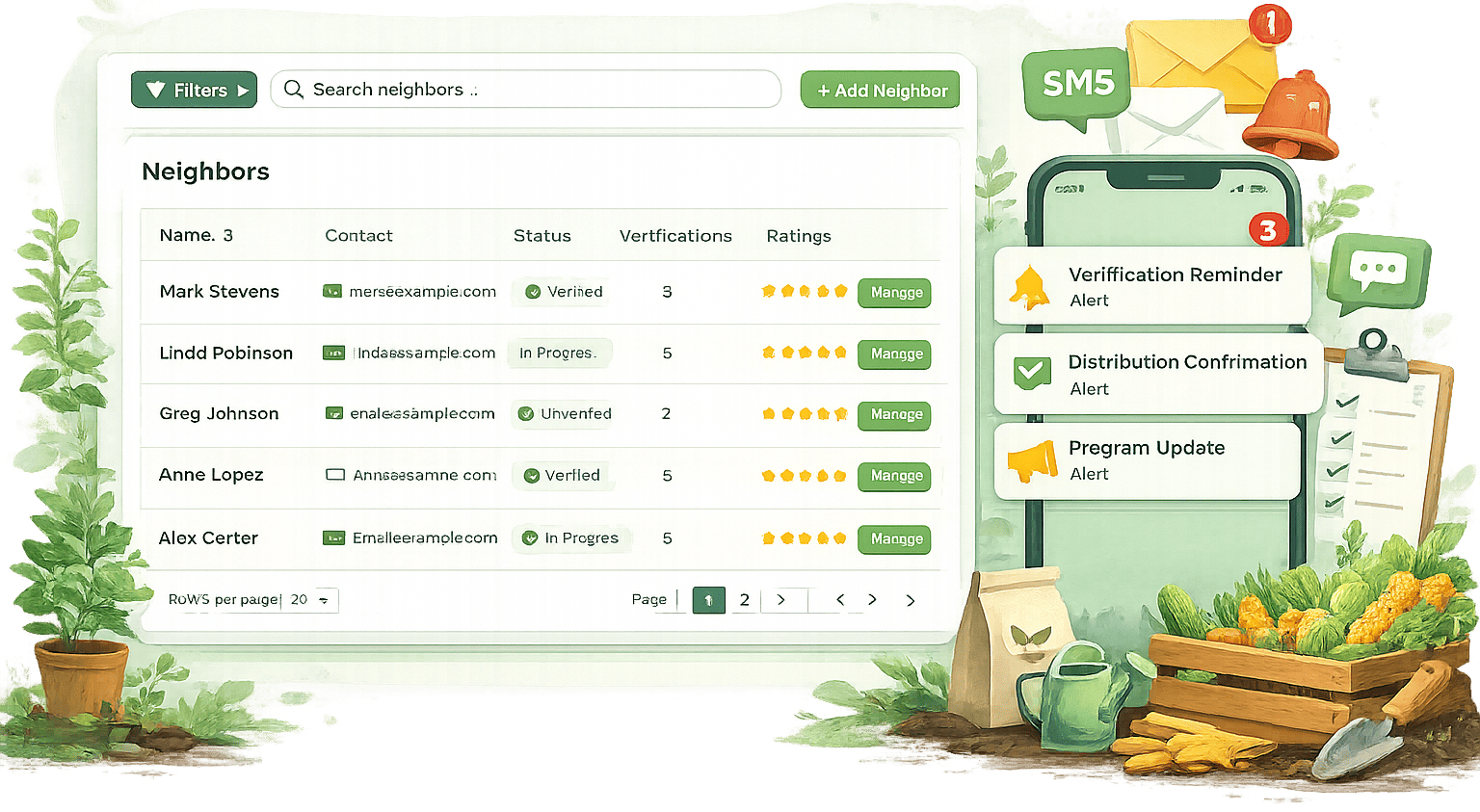 Neighbor management dashboard with verification records, alerts, and community produce